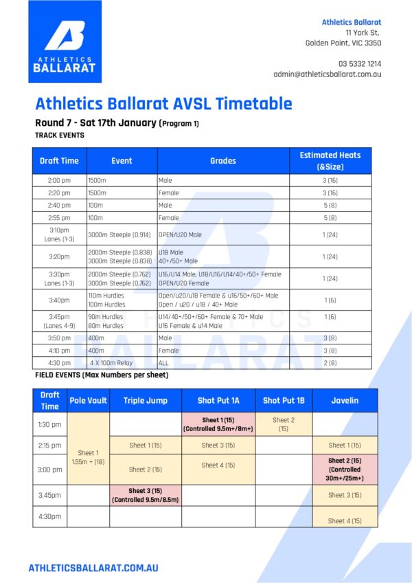 AVSL – Athletics Ballarat